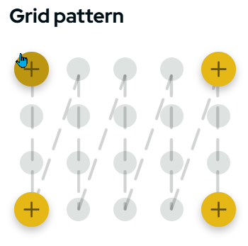 PolyScope X Grid pattern