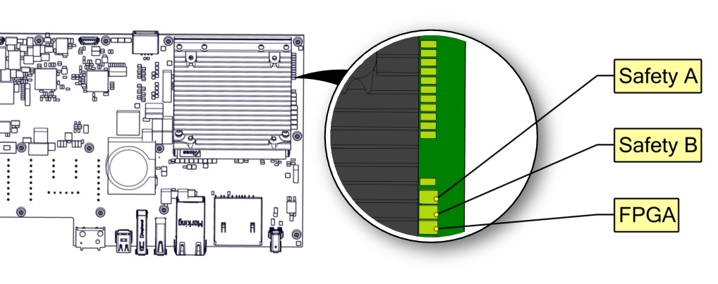 Led Board Status Zero LED Indicators on Safety Control Board