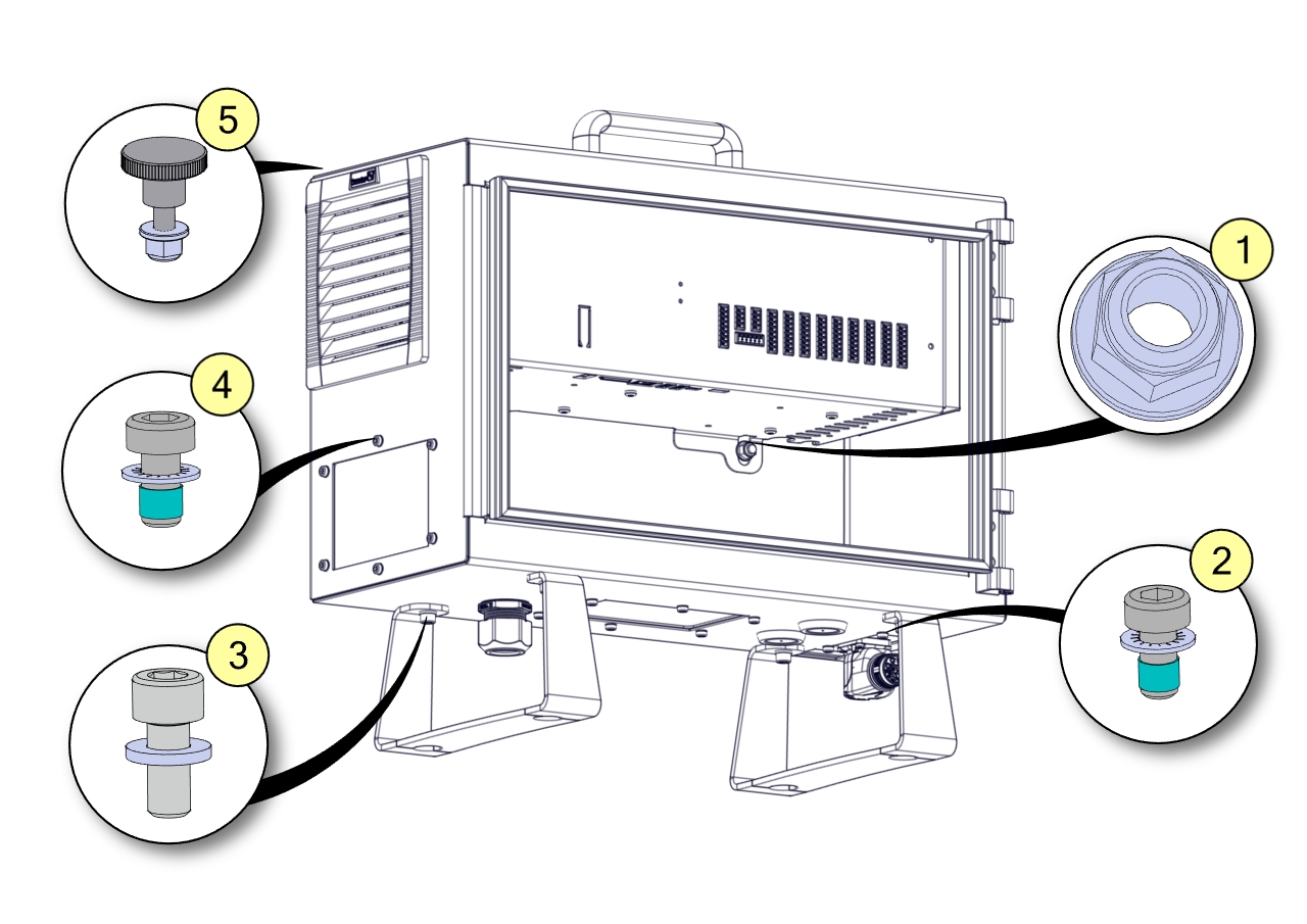 Torque values and notes for Control Box