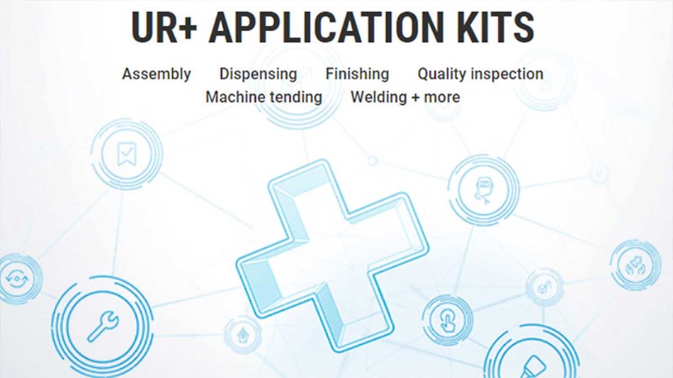 UR+-ecosystem cobot application kits