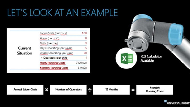 How to calculate costs of a manufacturing application without a manufacturing robot