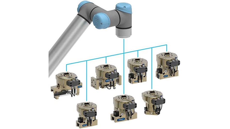 SCHUNK pneumatic grippers 