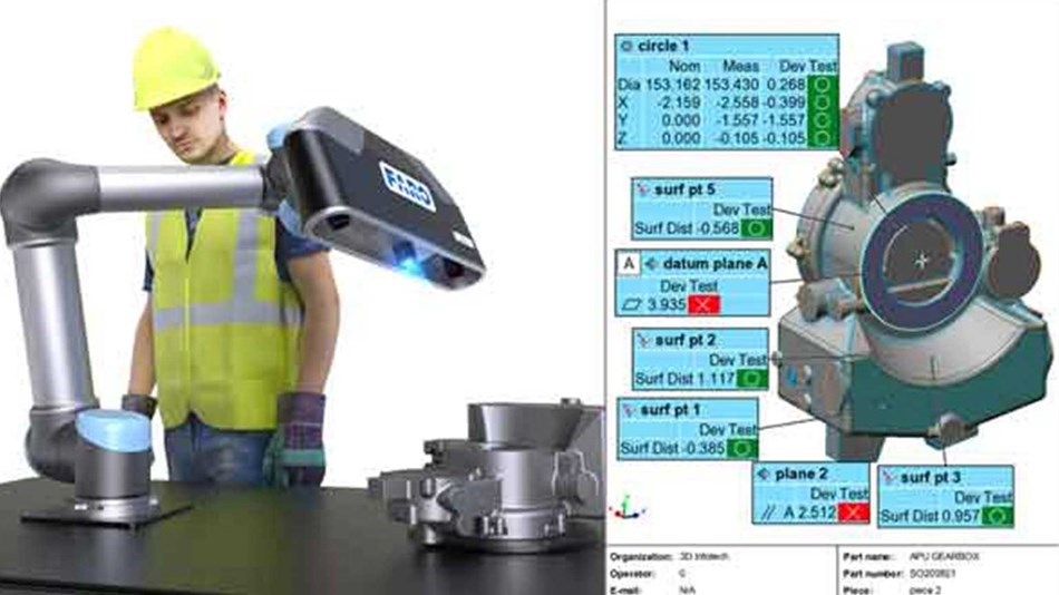 automação com robôs colaborativos