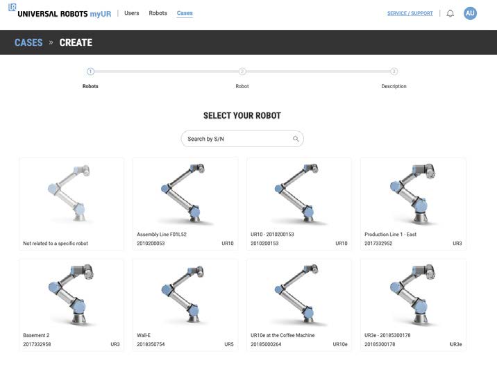 MyUR Cobots Services