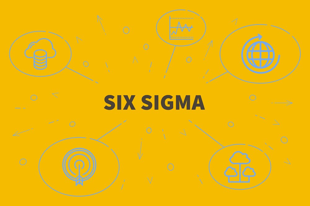 Six Sigma Certification