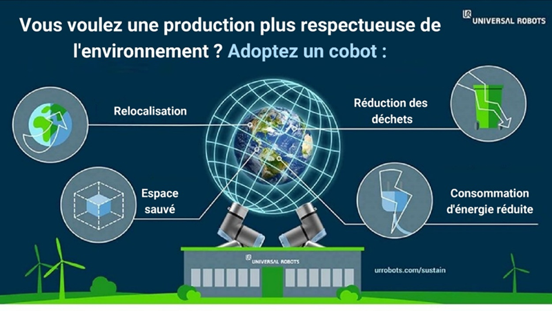 concilier réindustrialisation et durabilité