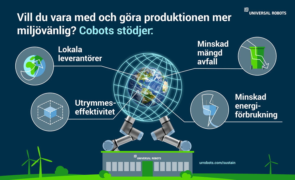 Cobotarna hos Mönsterås Metall tar över monotont arbete, såsom att mata CNC-maskiner med aluminiumämnen var trettionde sekund, samtidigt som produktionstakten ökar.