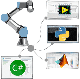 Communication & Toolkit Software Library