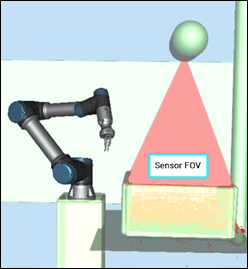ActiNav robot and scanner FOV