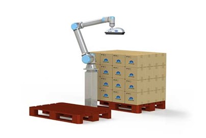 esempi di configurazioni comuni per le soluzioni di automazione della pallettizzazione