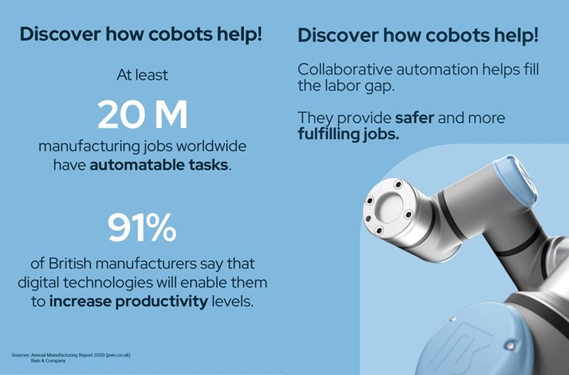 i produttori devono investire in modo coerente e coraggioso nello sviluppo e nell'espansione di nuove tecnologie. - Universal Robots