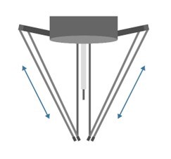 パラレルリンク型ロボット
