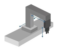 直角座標型ロボット（単軸・直交ロボット）