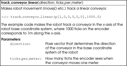 Track Conveyor Linear