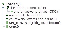 Set Conveyor Tick Count Full Thread